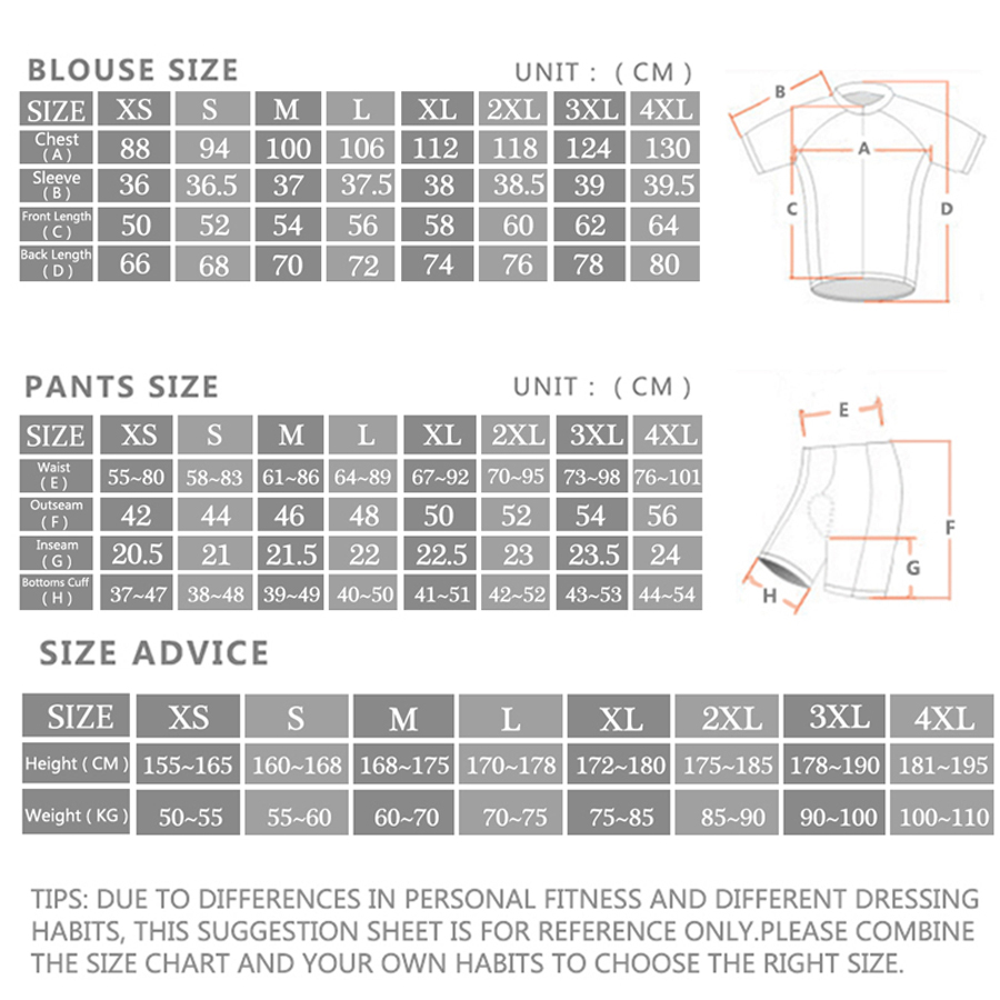 Maloja Radsport-Jersey-Kleidun – Cycling Commuter Shorts Bewertung und Preis