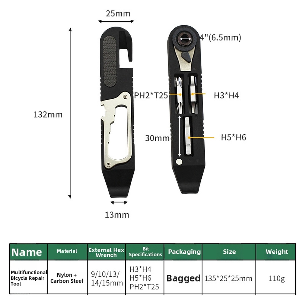Fahrrad-Werkzeugset aus Kohlen – Cycling For Commute Bewertung und Preis